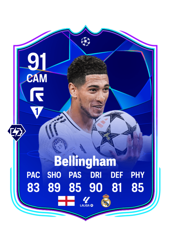 Jude Bellingham - Champions League - 300K Coins