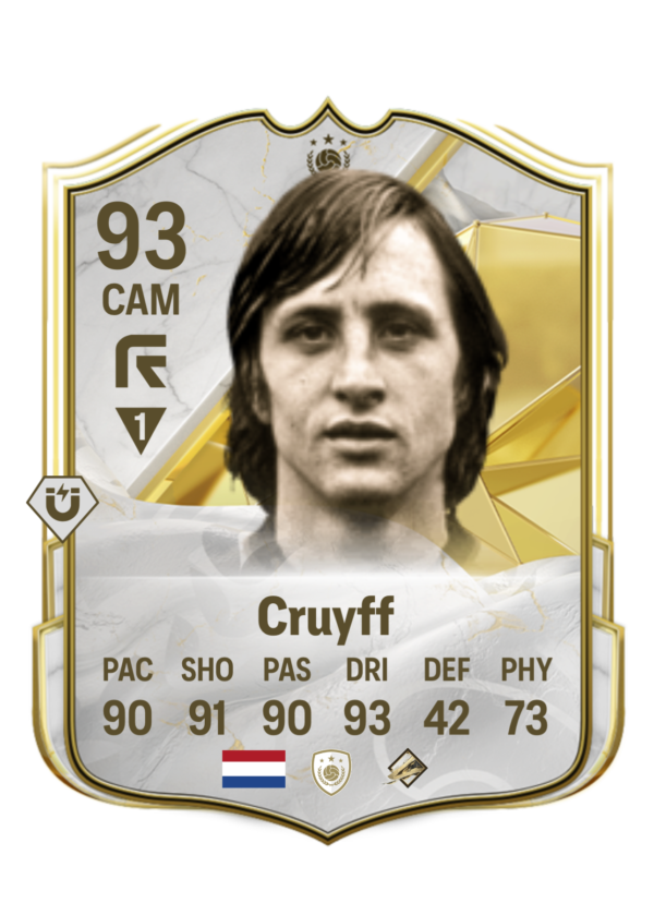 Johan Cruyff - Icon - 500K Coins