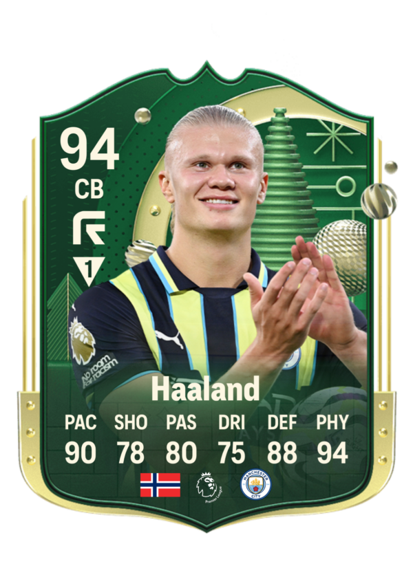 Erling Haaland - Winter Wildcards CB - 500K Coins