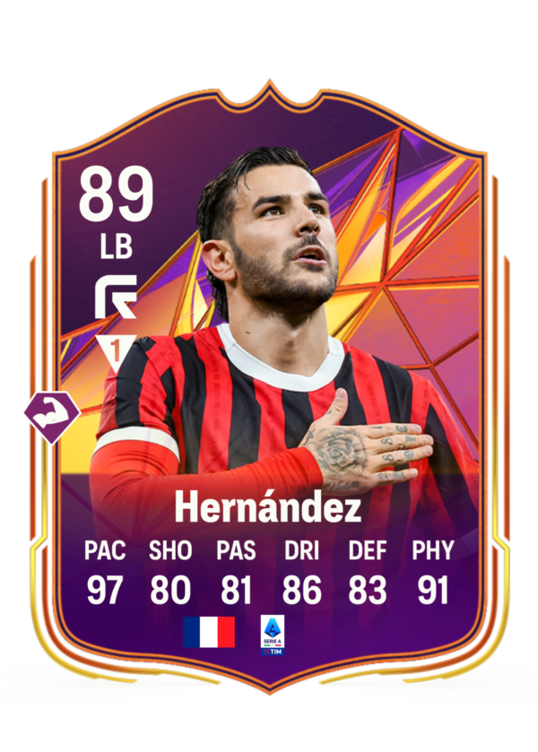 Theo Hernández - Track Stars - 1M Coins