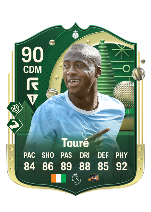 Yaya Touré - Winter Wildcard Hero - 400K Coins
