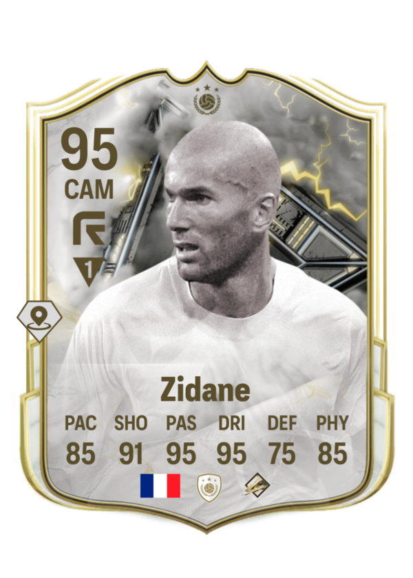 Zinedine Zidane - Thunderstruck Icon - 1M Coins