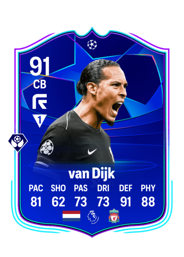 Virgil van Dijk - Champions League - 600K Coins