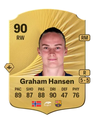 Caroline Graham Hansen - Gold Rare EA FC 26 - 576K Coins