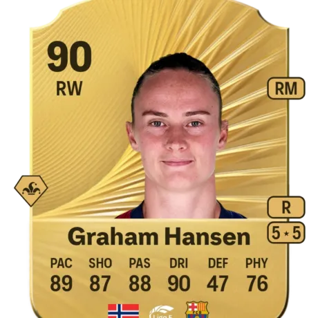 Caroline Graham Hansen - Gold Rare EA FC 26 - 575K Coins