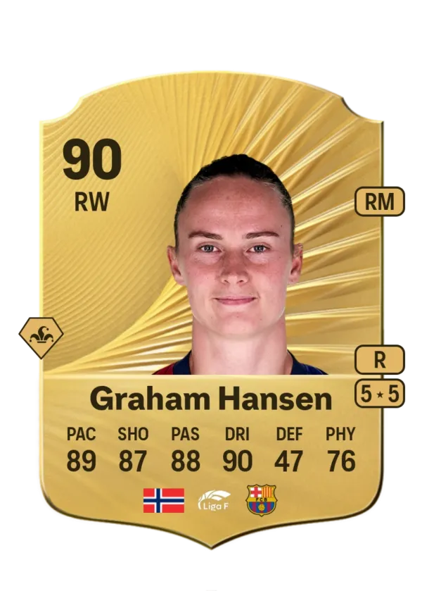 Caroline Graham Hansen - Gold Rare EA FC 26 - 587K Coins