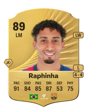 Raphael Dias Belloli - Gold Rare EA FC 26 - 337K Coins