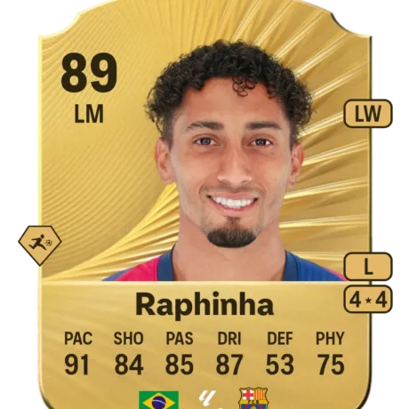 Raphael Dias Belloli - Gold Rare EA FC 26 - 330K Coins