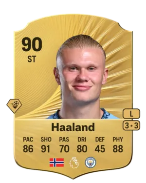 Erling Haaland - Gold Rare EA FC 26 - 100K Coins