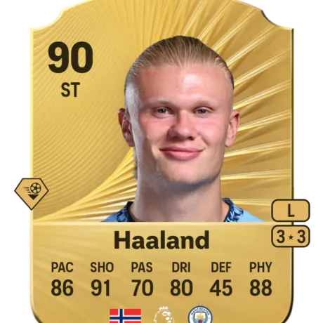 Erling Haaland - Gold Rare EA FC 26 - 94K Coins