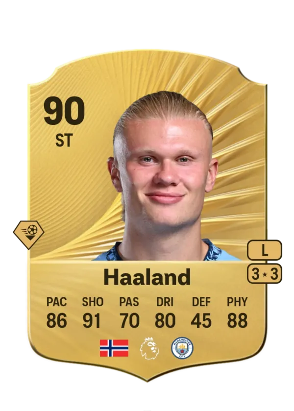 Erling Haaland - Gold Rare EA FC 26 - 94K Coins